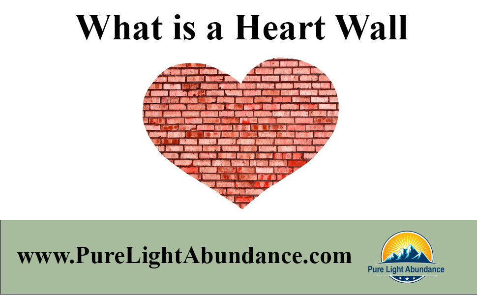 What is a Heart Wall?